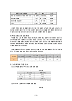 노인학대 실태와 사회복지적 접근-13
