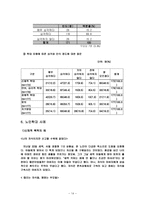 노인학대 실태와 사회복지적 접근-14
