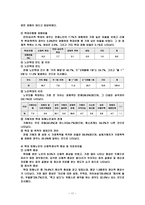 노인학대 실태와 사회복지적 접근-17