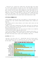 신선한 선택(Fresh Cafeteria)-5