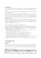 신선한 선택(Fresh Cafeteria)-7