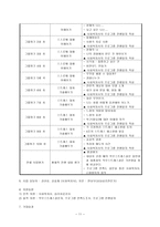 신선한 선택(Fresh Cafeteria)-11