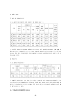 장애인복지 서비스의 관한 문제점 및 개선방향-6
