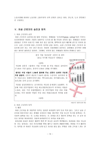 [사회복지] 여성근로자의 복지-12