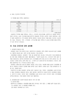 [사회복지] 여성근로자의 복지-16
