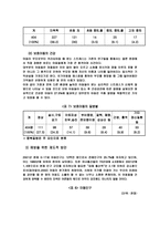 가족 해체로 인한 아동의 문제와 개선방안-6