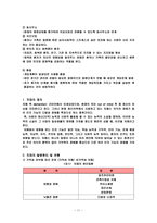 치매 및 암환자에 대한 의료사회복지사의 개입-11