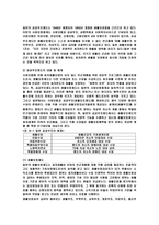 외국의 소득보장(발표)-7