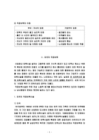 세계의직장보육-5