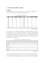 지역사회복지론 재가복지봉사센터-8