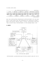 지역사회복지론 재가복지봉사센터-9