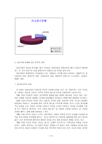 [사회복지] 아동복지론 아동학대-14