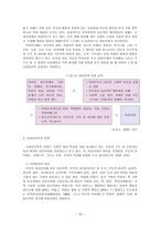 [사회복지] 아동복지론 아동학대-16
