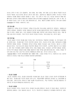 비행 청소년 예방 및 해결방안을 위한 사회복지 대책-6