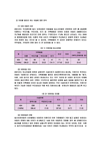 가족해체로 인한 아동의 문제와 개선방안-3