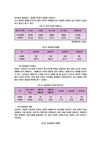 가족해체로 인한 아동의 문제와 개선방안-4