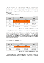 [사회복지] 빈곤 및 근로청소년 복지-6