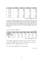 [사회복지] 빈곤 및 근로청소년 복지-14