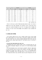 [사회복지] 빈곤 및 근로청소년 복지-16