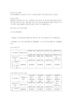 [사회복지] 빈곤 가족-6