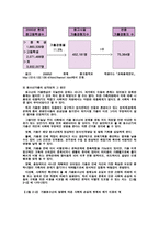가출청소년보호의 실태와문제점과역할방안-7