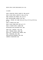 가정 문제의 해결 방안-15