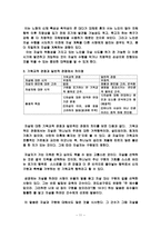 기독교적 관점에서 자살-11