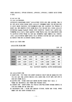 빈곤아동의 해결방안-10