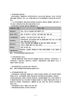 빈곤아동의 해결방안-14
