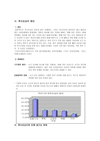 척수손상 환자의 재활을 위한 사회 사업가의 역할-4