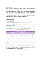 직장보육시설의 설치과정에서의 가장 _ 어려움과 문제점 및 해결방안-5