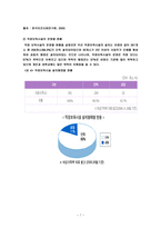 직장보육시설의 설치과정에서의 가장 _ 어려움과 문제점 및 해결방안-7