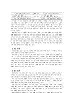 외국인 근로자와 우리나라의 복지제도(사회보장론)-3