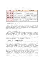외국인 근로자와 우리나라의 복지제도(사회보장론)-9