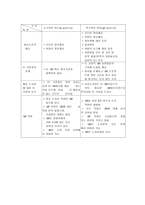 정보안내서비스-13