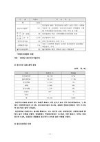 정신보건 환경의 이해와 정신보건사회사업과 필요성과 사회복지사의 역할-6
