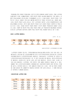 [사회복지] 노인복지론 노인의 인권과 학대-9