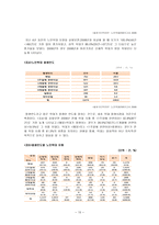 [사회복지] 노인복지론 노인의 인권과 학대-10