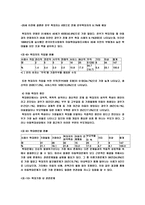 아동학대의 대책예방프로그램 사회복지사의 역할-14