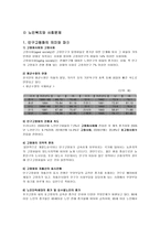 [사회복지] 노인문제와 사회문제 노인 일자리 사업-2