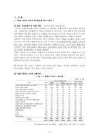 [사회복지] 기업의 장애인 근로자 복지-2