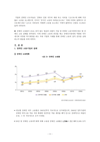 [사회복지] 기업의 장애인 근로자 복지-3