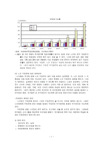 노인복지와 사회복지사의 역할-7