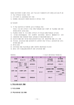 학교 사회 사업-10