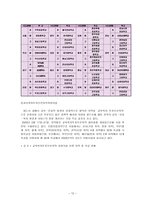 학교 사회 사업-12
