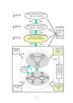 학교 사회 사업-14