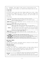 의료사회의 의의-3