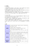 성폭력 피해 여고생 대상 집단활동 프로그램개발과평가-10