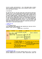 성매매에 대한 문제해결-6