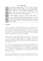 직장인과 스트레스-4